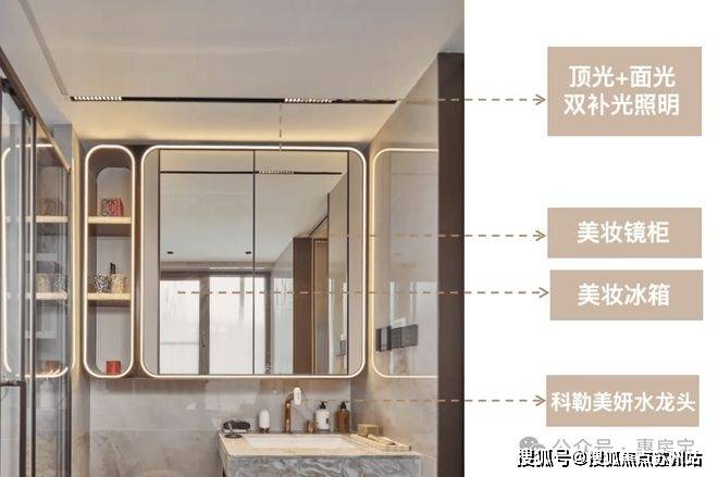 -2025房价_楼盘评测丨最新价格丨 交房时间麻将胡了网址保利天奕(保利天奕售楼处)首页网站(图5)