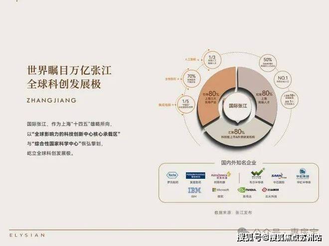-2025房价_楼盘评测丨最新价格丨 交房时间麻将胡了网址保利天奕(保利天奕售楼处)首页网站(图8)