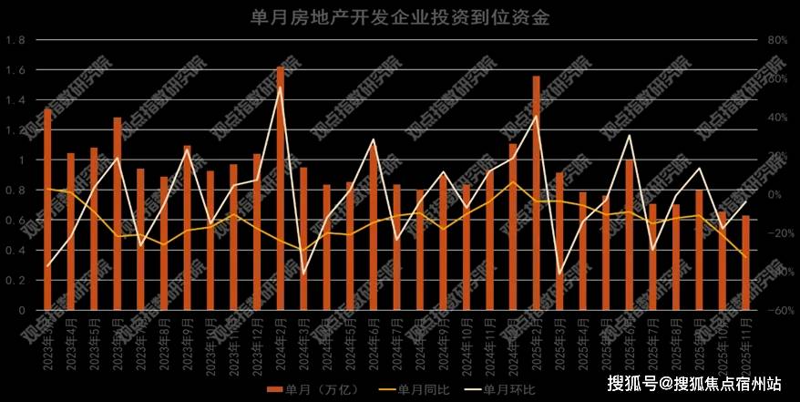 首页网站·楼盘欢迎您-房价详情-周边-环