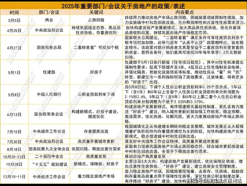 首页网站·楼盘欢迎您-房价详情-周边-环境-价格-处电话PG麻将胡了2模拟器建发海宸售楼处电话-建发海宸售楼中心(图4)