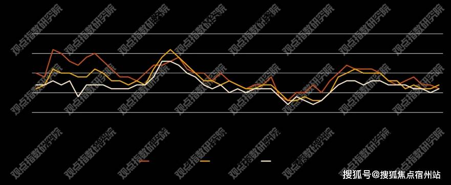 首页网站·楼盘欢迎您-房价详情-周边-环境-价格-处电话PG麻将胡了2模拟器建发海宸售楼处电话-建发海宸售楼中心(图10)