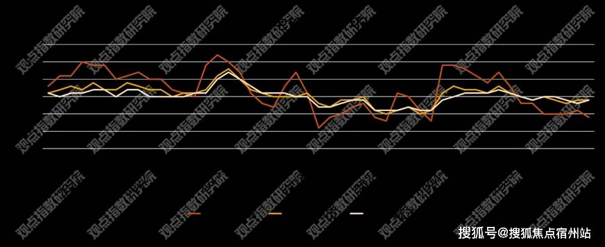 首页网站·楼盘欢迎您-房价详情-周边-环境-价格-处电话PG麻将胡了2模拟器建发海宸售楼处电话-建发海宸售楼中心(图16)