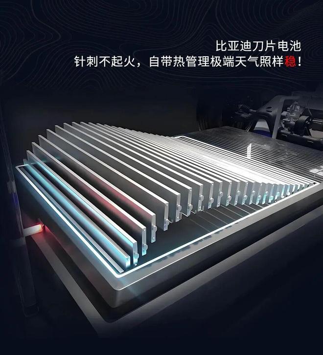 nner未来已来瓦纳卡比亚迪房车新能源时代的旅居新标杆！PG麻将胡了span class=js_title_i(图6)